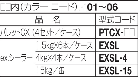 四国化成建材 外装材 パレットCX 規格表