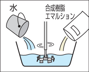 四国化成建材 外装材 パレットCX 施工方法1