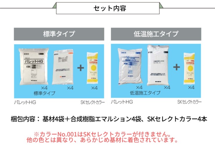 四国化成建材 外装材 粉末タイプ パレットHG（鏝・吹付けタイプ）セット内容