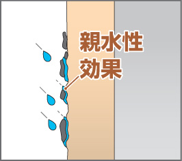 四国化成建材 パレットHG 防汚効果