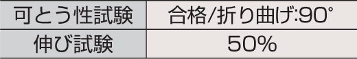 四国化成建材 パレットHG 試験結果