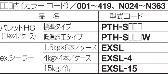 四国化成建材 パレットHG 型式コード