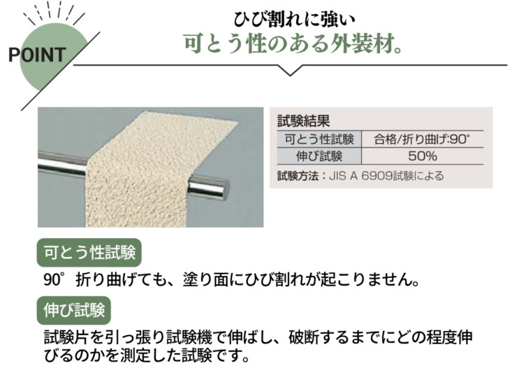 四国化成建材 外装材 粉末タイプ パレットHG 特徴