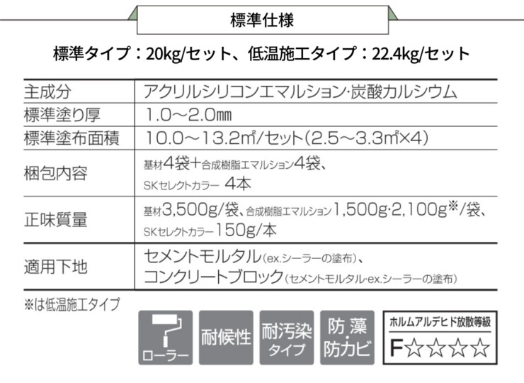四国化成建材 外装材 パレットHG ローラー塗りタイプ 標準仕様
