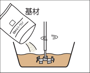 四国化成建材 パレットHGローラー塗りタイプ 施工手順2