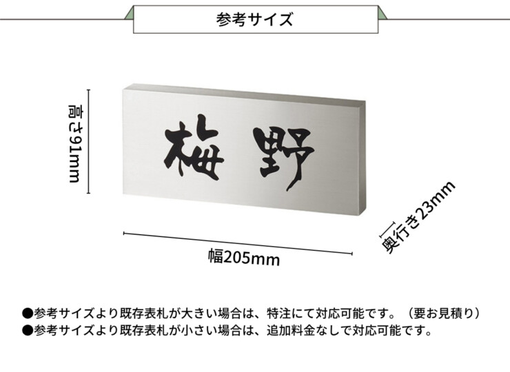 美濃クラフト かぶせる表札 ボックスタイプ REF-2 参考サイズ