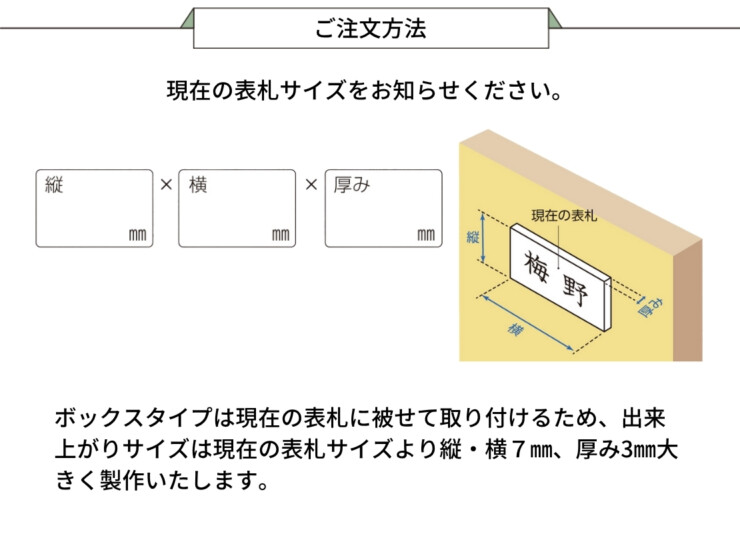 美濃クラフト かぶせる表札 ボックスタイプ REF-2 ご注文方法