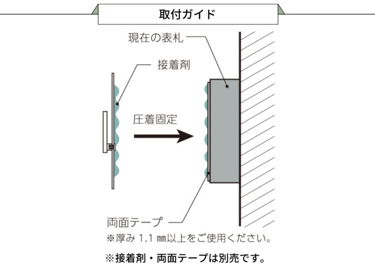 美濃クラフト かぶせる表札 プレートタイプ REF-8 取り付けガイド