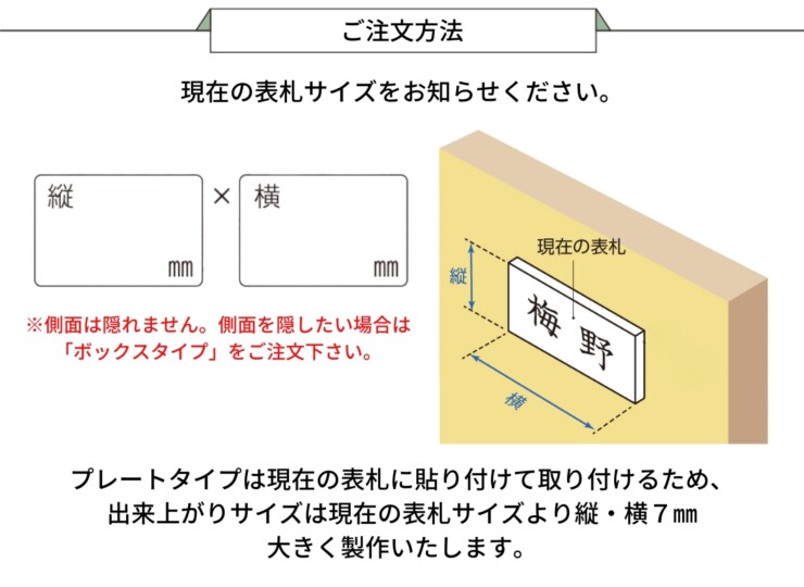 美濃クラフト かぶせる表札 プレートタイプ REF-8 ご注文方法