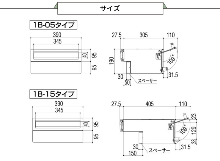 LIXIL エクスポスト口金タイプ S-1型 1Bタイプ サイズ