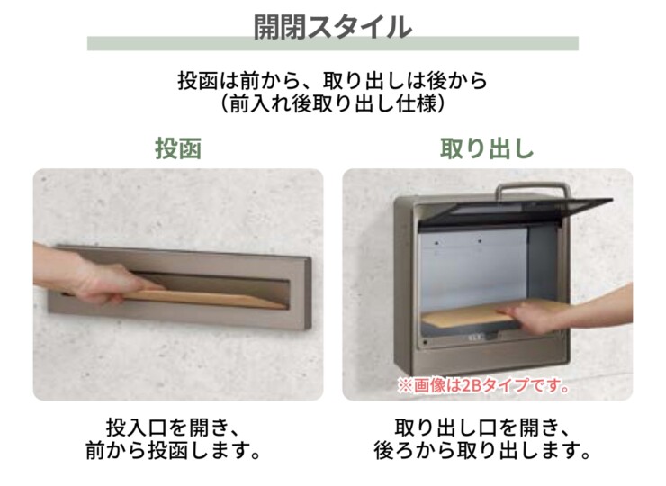 LIXIL エクスポスト口金タイプ S-1型 1Bタイプ 開閉スタイル