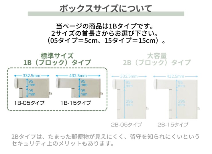 LIXIL エクスポスト口金タイプ S-1型 1Bタイプ ボックスサイズについて