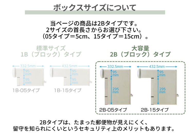 LIXIL エクスポスト 口金タイプ S-3型 2Bタイプ ボックスサイズについて