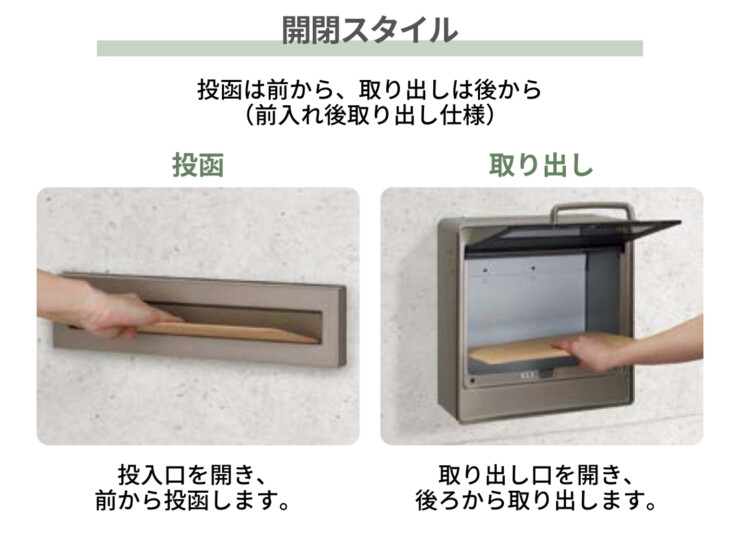 LIXIL エクスポスト 口金タイプ S-3型 2Bタイプ 開閉スタイル