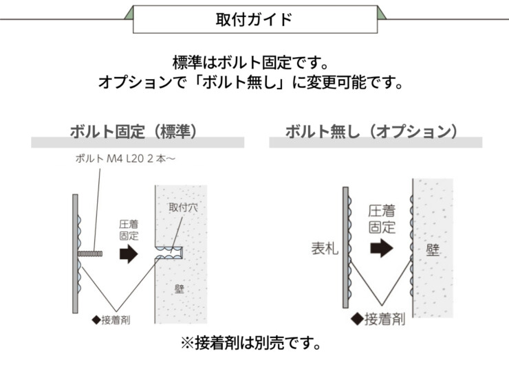 美濃クラフト ステンレス表札 スフィーダ 取付ガイド