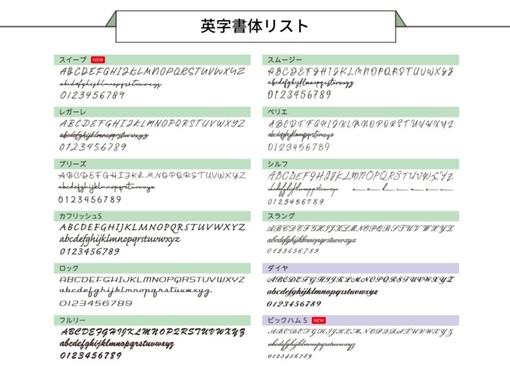 美濃クラフト ステンレス表札 スフィーダ SF-11 英字書体リスト