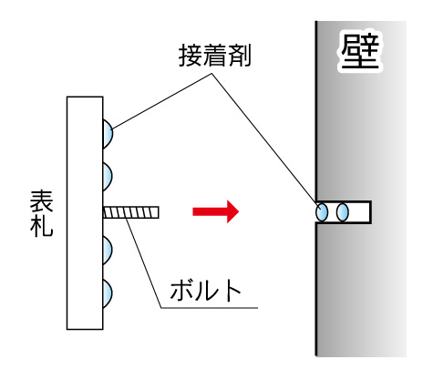 ラシック・アンソル