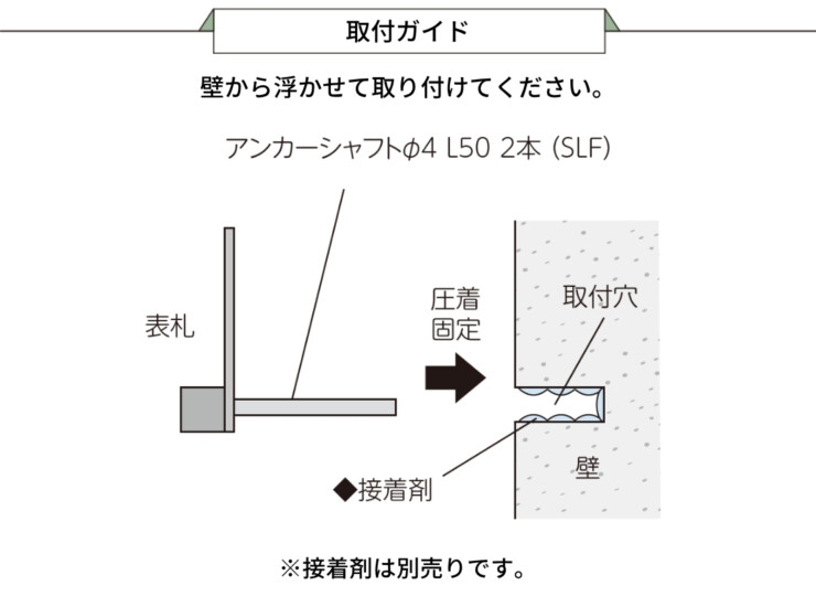 美濃クラフト ステンレス切文字表札 Slif（スリフ）ストレートタイプ 取付ガイド