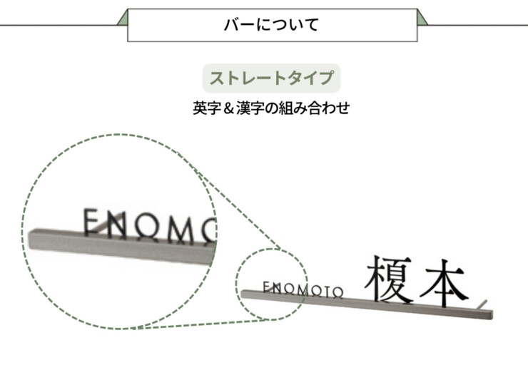 美濃クラフト ステンレス切文字表札 Slif（スリフ）ストレートタイプ 漢字&英字 SLF-12 バーについて