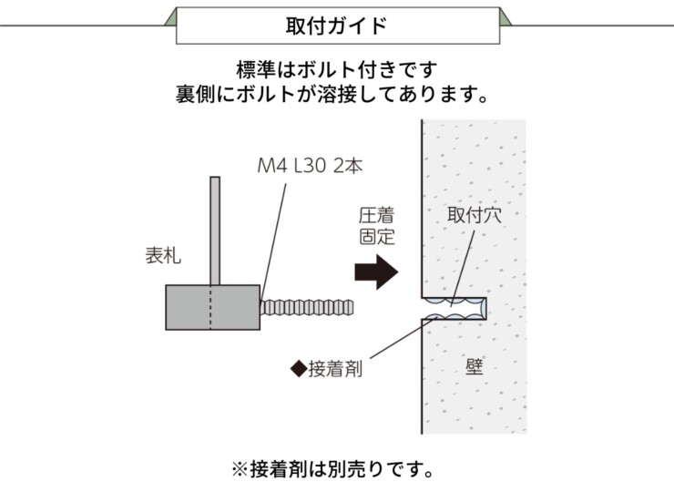 美濃クラフト ステンレス切文字表札 Slif（スリフ）コの字タイプ 英字or漢字のみ SLF-21 取付ガイド
