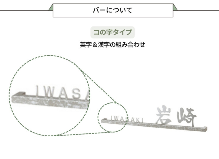 美濃クラフト ステンレス切文字表札 Slif（スリフ）コの字タイプ 漢字&英字 SLF-22 バーについて