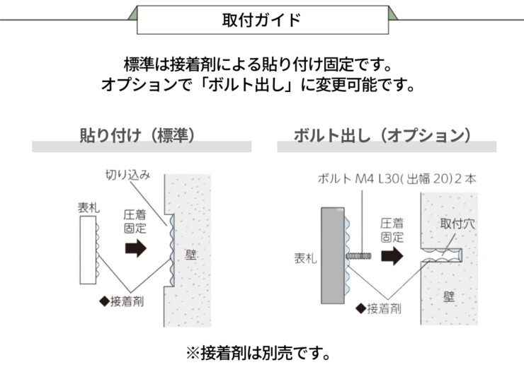 美濃クラフト 天然石材表札 スタンダード 取付ガイド