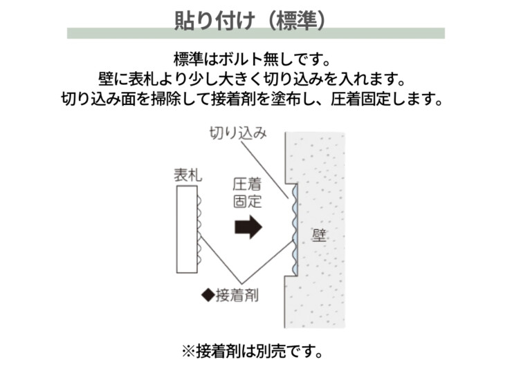美濃クラフト 天然石材表札 スタンダード 取付ガイド 貼り付け（標準）