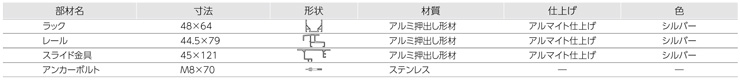 アルミ製サイクルラック SR-AFR 主要部材