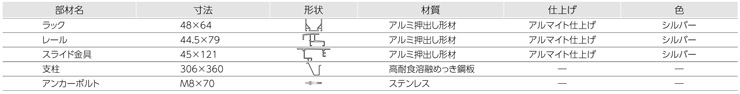 アルミ製サイクルラック SR-AHL 主要部材表