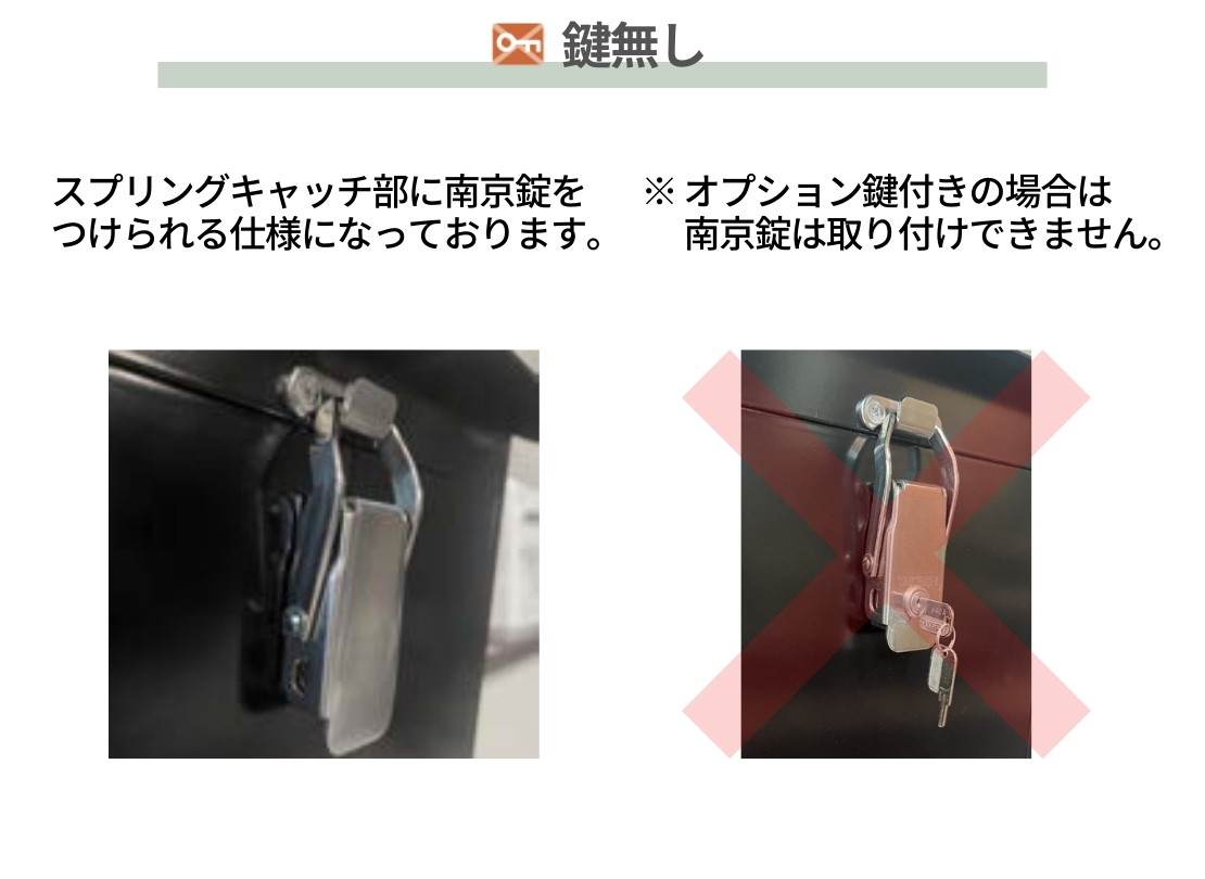 オンリーワンクラブ 壁掛けポスト ガビオンポスト 鍵無し