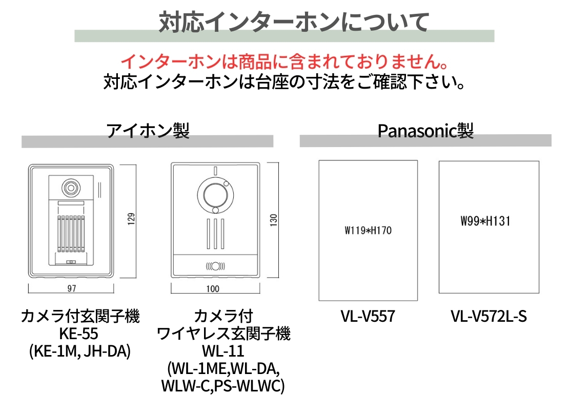 オンリーワンクラブ 独立ポスト ガビオンポスト+インターホンスタンド 対応インターホンについて