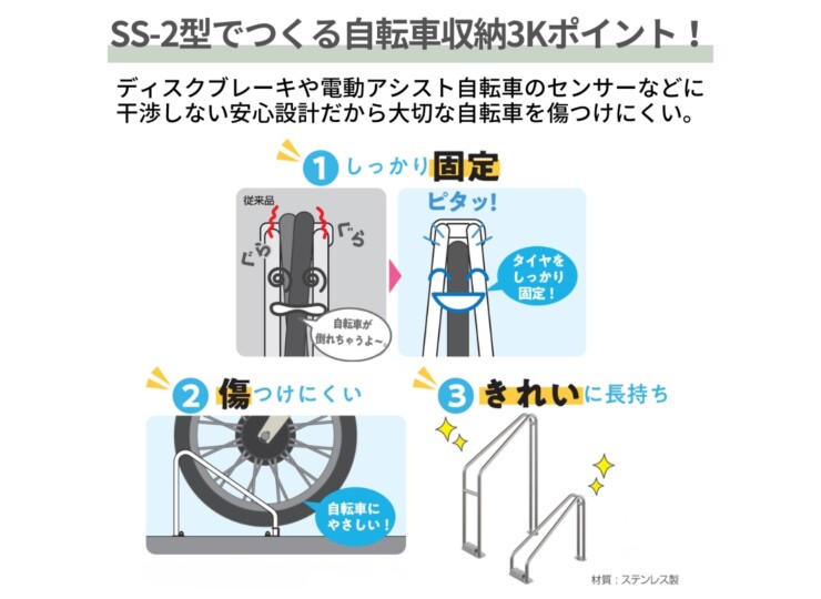 三協アルミ 前輪式（単体）サイクルラック SS-2型 SS-2型でつくる自転車収納3Kポイント