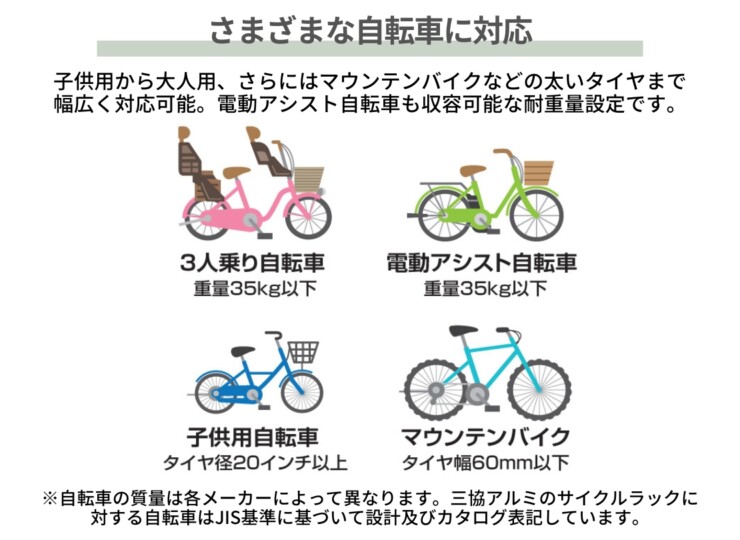 三協アルミ 前輪式（単体）サイクルラック SS-2型 さまざまな自転車に対応
