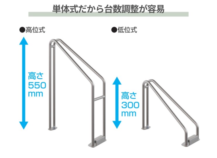 三協アルミ 前輪式（単体）サイクルラック SS-2型 単体式だから台数調整が容易
