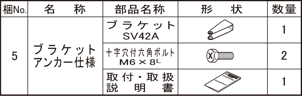 四国化成 サイクルストッパーSV42型 ブラケット梱包内容