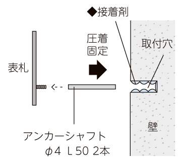 取付け方法 T-11S