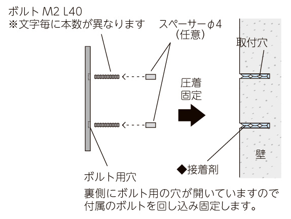 美濃クラフト 取付方法　T-12D