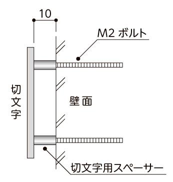 美濃クラフト 真鍮表札 ブラス 取付方法