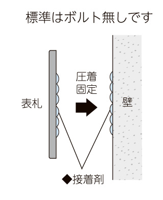 美濃クラフト チタンノヴァ T-12H 取付方法