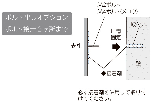 美濃クラフト チタンノヴァ T-12H 取付方法