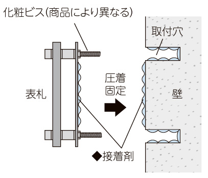 美濃クラフトガラス表札 フラットガラス    郵便ポスト