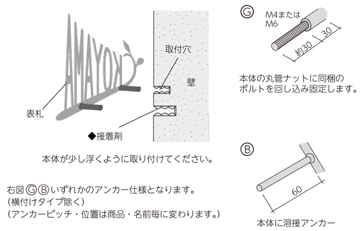 美濃クラフト 取り付け方法T‐12R