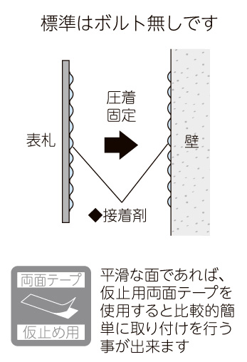 美濃クラフト チタン表札 チタン 取付方法