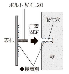 美濃クラフト チタン表札 チタン 取付方法