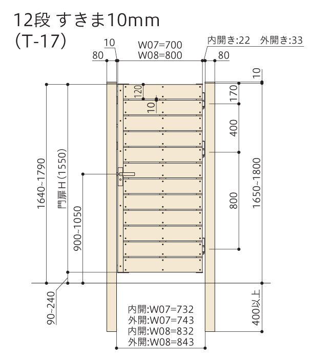 F＆F マイティ フィット門扉 T-17