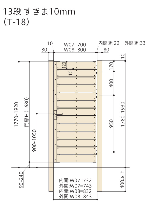 F＆F マイティ フィット門扉 T-18