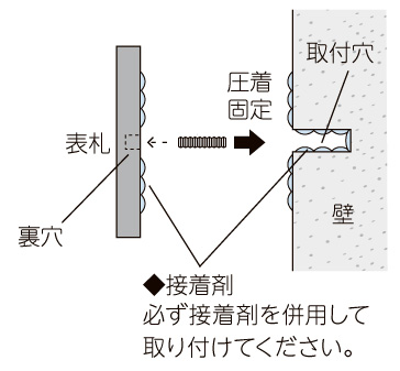 取付け方法T-25D