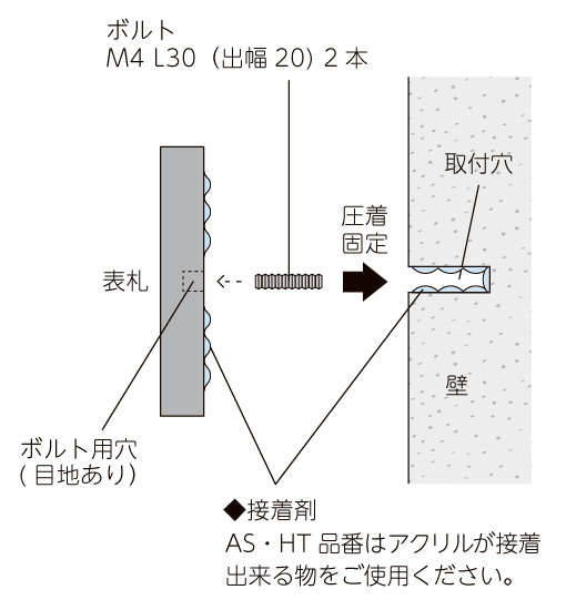 美濃クラフト チタンノヴァ T-26D 取付方法