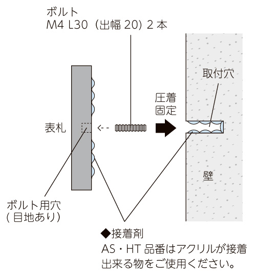 美濃クラフト 取付方法T-26D