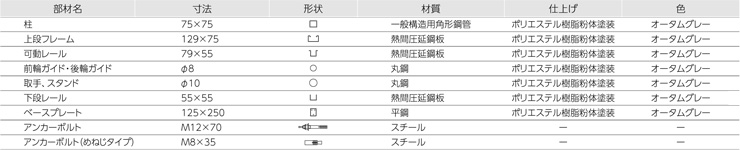 2段式静音不着式自転車ラック TC-TGF 主要部材表